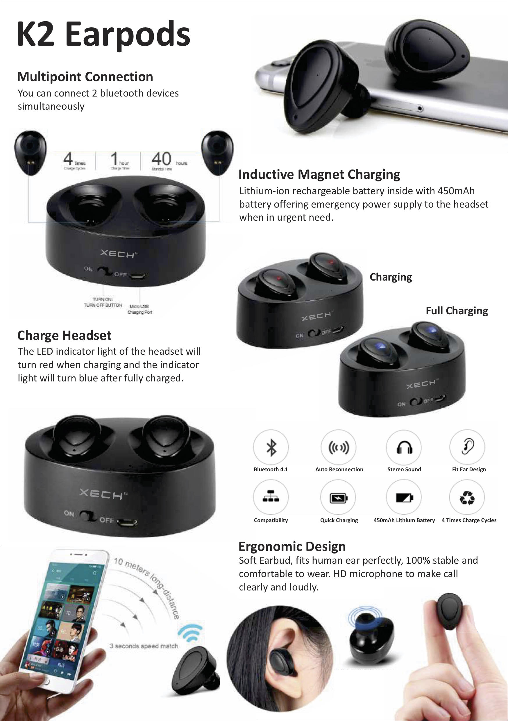K-2-Earpods K-2-Earpods